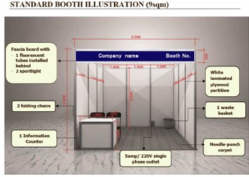 OPTION B : Basic Shell Scheme
